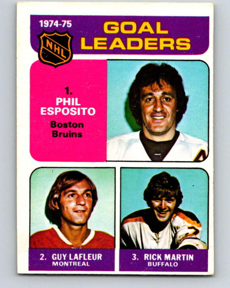 1975-76 O-Pee-Chee #207 Bill Mikkelson Washington Capitals V6074