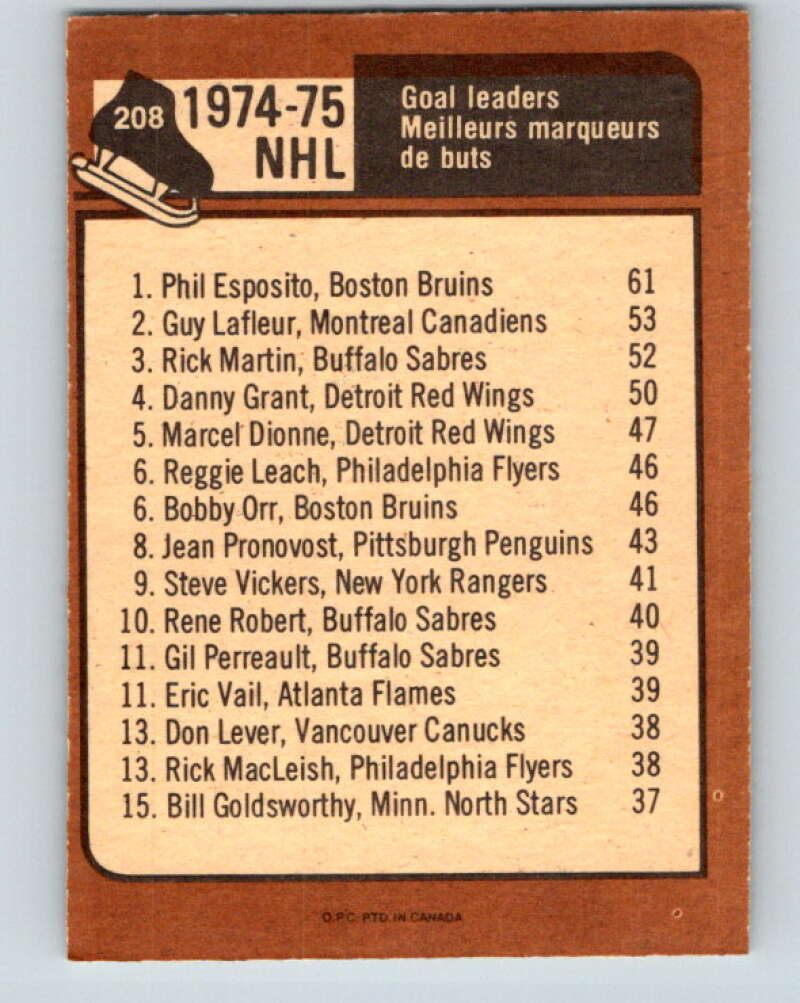 1975-76 O-Pee-Chee #207 Bill Mikkelson Washington Capitals V6074