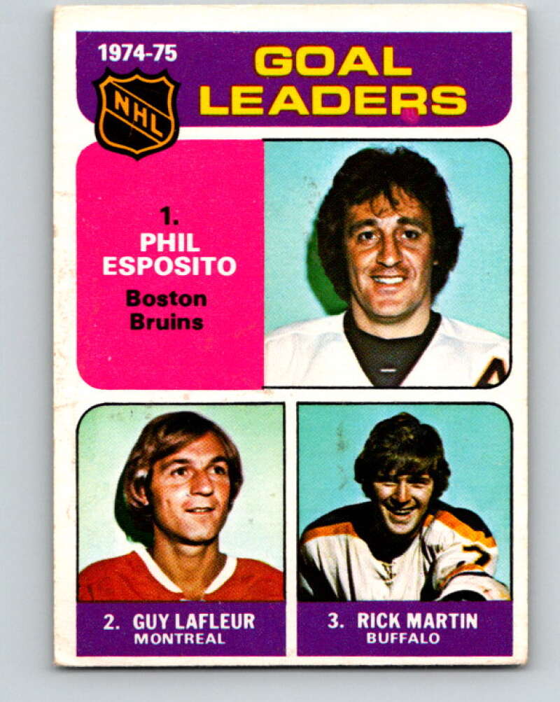 1975-76 O-Pee-Chee #208 Phil Esposito LL Boston Bruins V6079