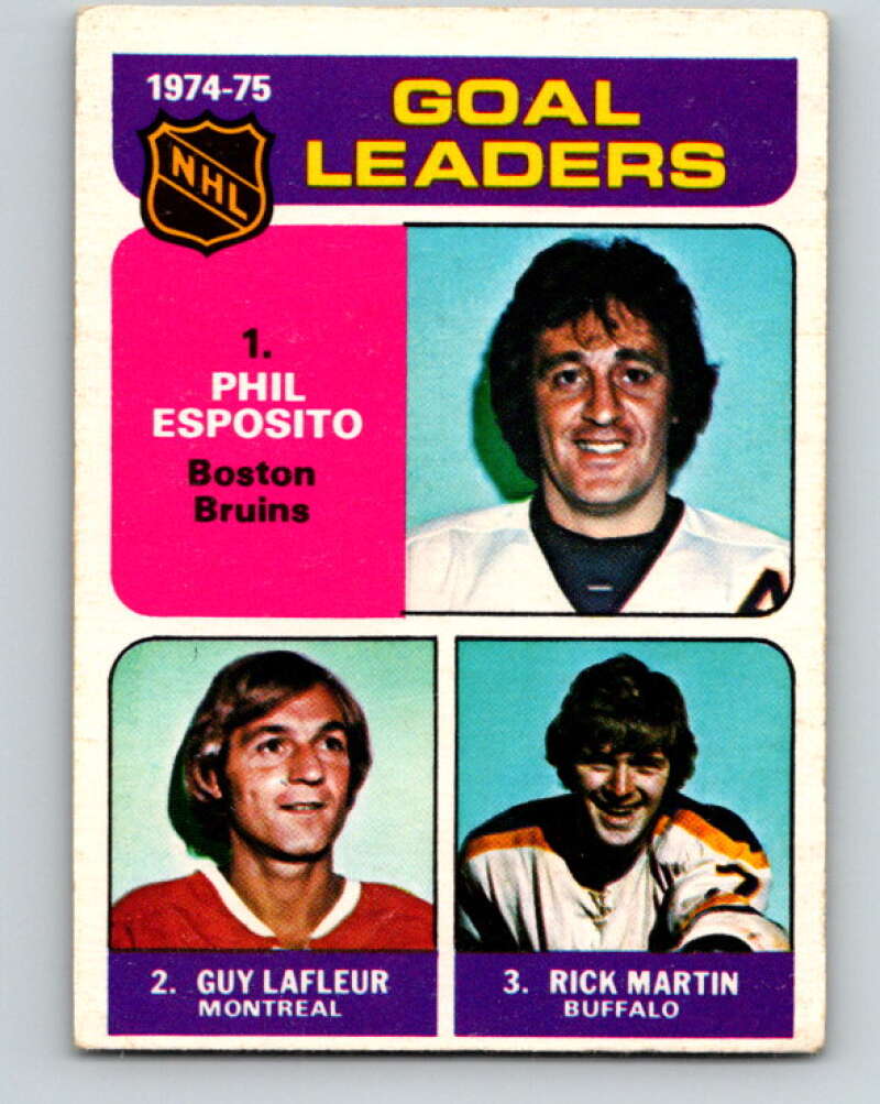 1975-76 O-Pee-Chee #208 Phil Esposito LL Boston Bruins V6080