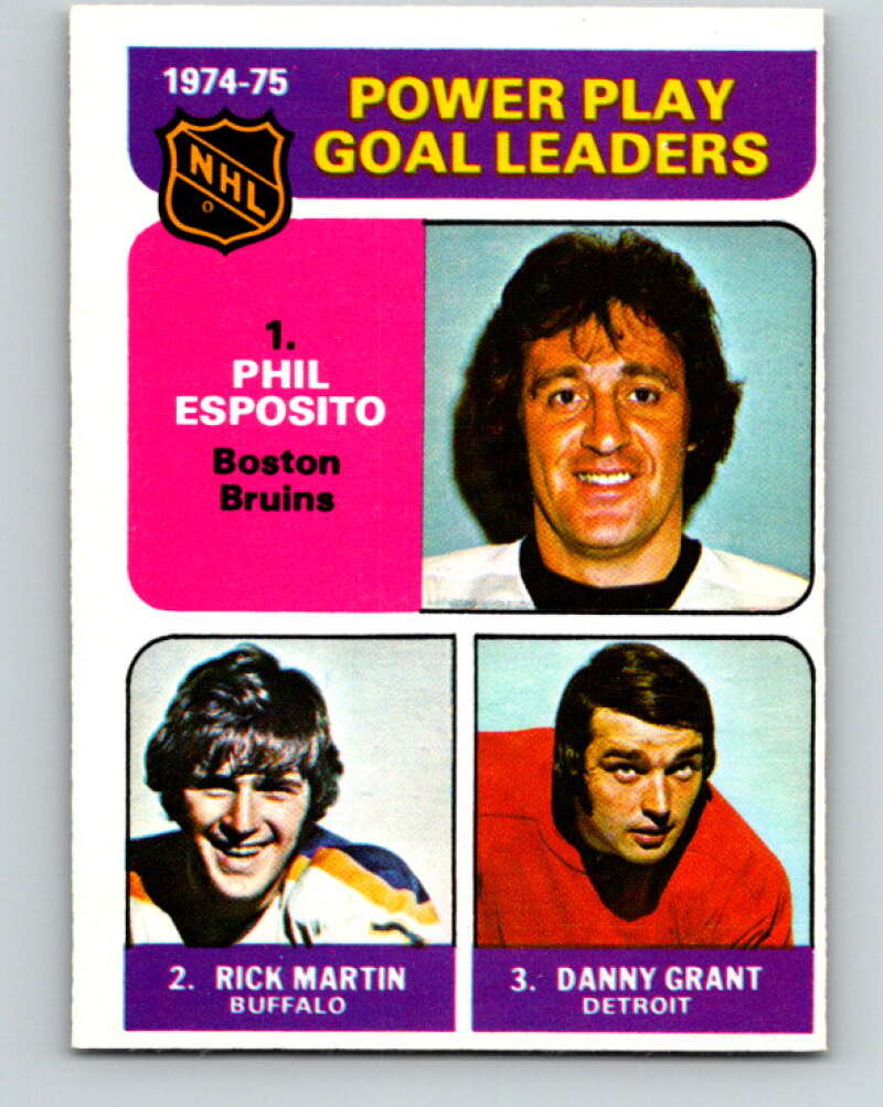 1975-76 O-Pee-Chee #211 Dave Schultz LL Philadelphia Flyers V6096