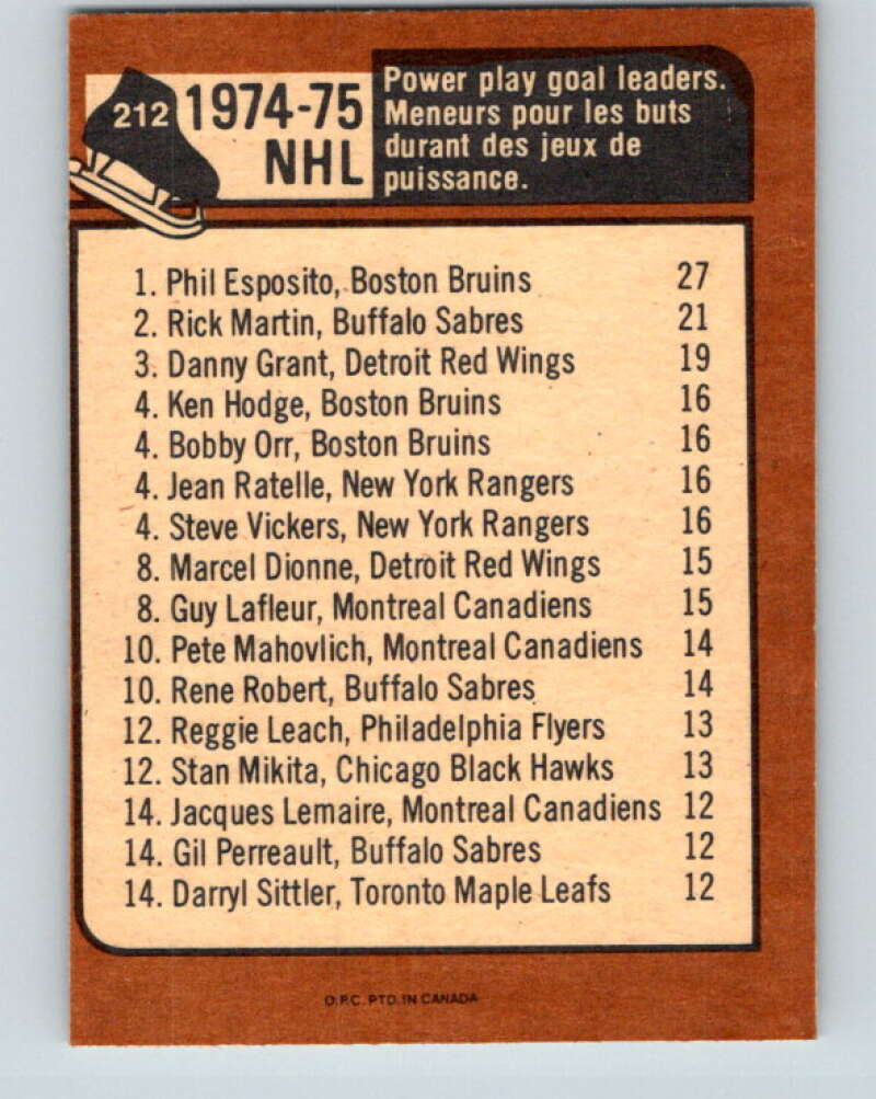 1975-76 O-Pee-Chee #211 Dave Schultz LL Philadelphia Flyers V6096