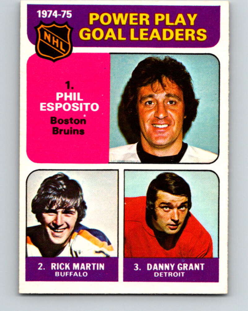 1975-76 O-Pee-Chee #212 Phil Esposito LL Boston Bruins V6097