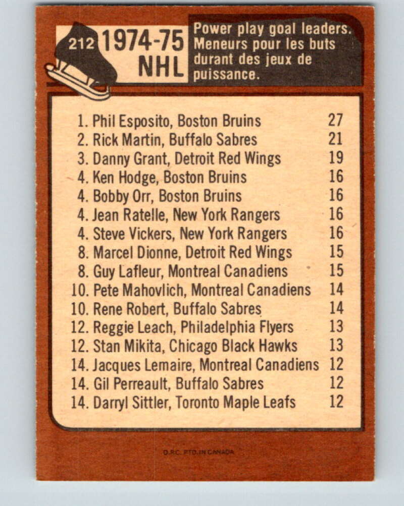 1975-76 O-Pee-Chee #212 Phil Esposito LL Boston Bruins V6097