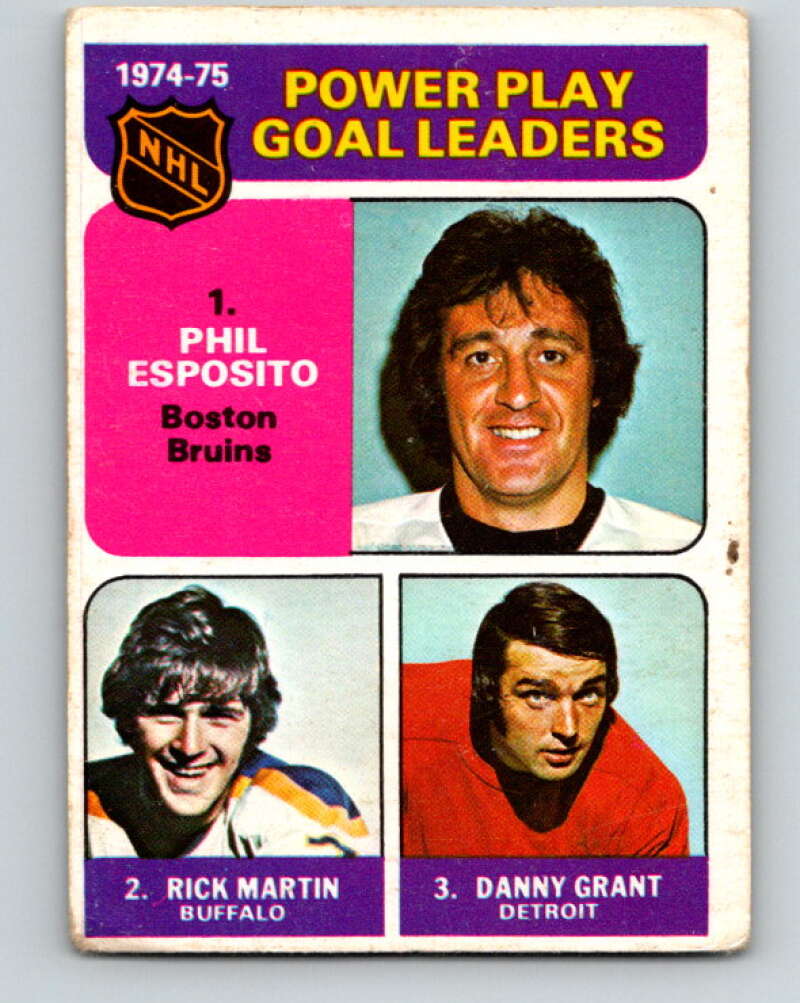 1975-76 O-Pee-Chee #212 Phil Esposito LL Boston Bruins V6098