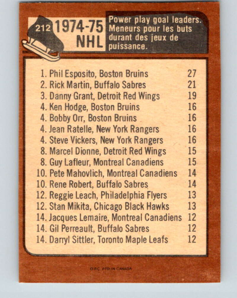 1975-76 O-Pee-Chee #212 Phil Esposito LL Boston Bruins V6099