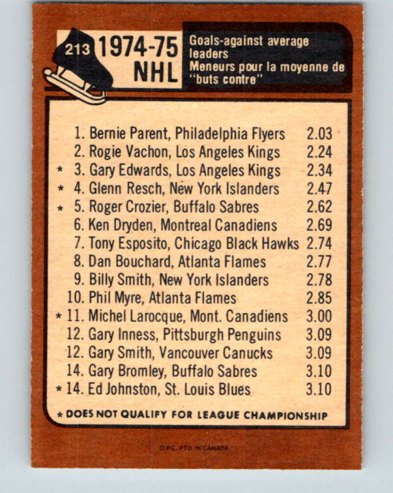 1975-76 O-Pee-Chee #213 Bernie Parent LL Philadelphia Flyers V6101