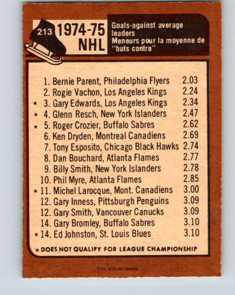 1975-76 O-Pee-Chee #213 Bernie Parent LL Philadelphia Flyers V6102