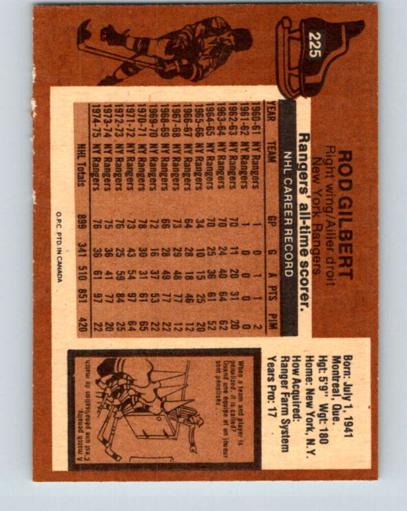 1975-76 O-Pee-Chee #224 Jude Drouin New York Islanders V6161
