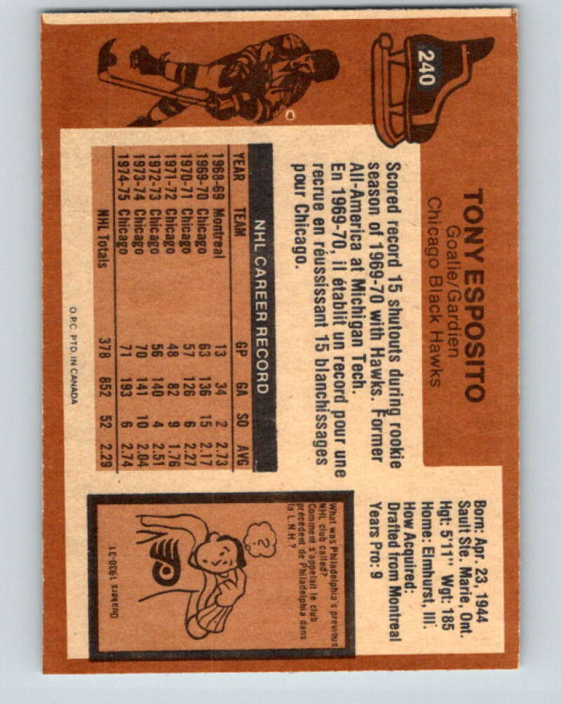 1975-76 O-Pee-Chee #240 Tony Esposito Chicago Blackhawks V6230