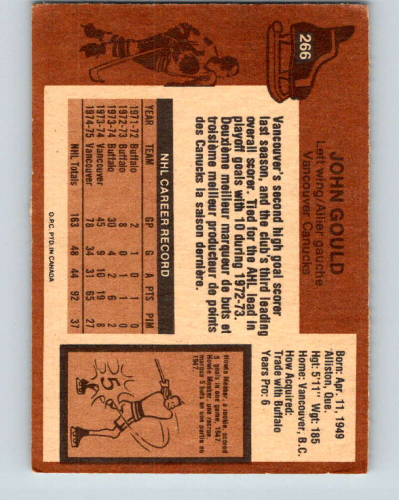 1975-76 O-Pee-Chee #266 John Gould Vancouver Canucks V6354