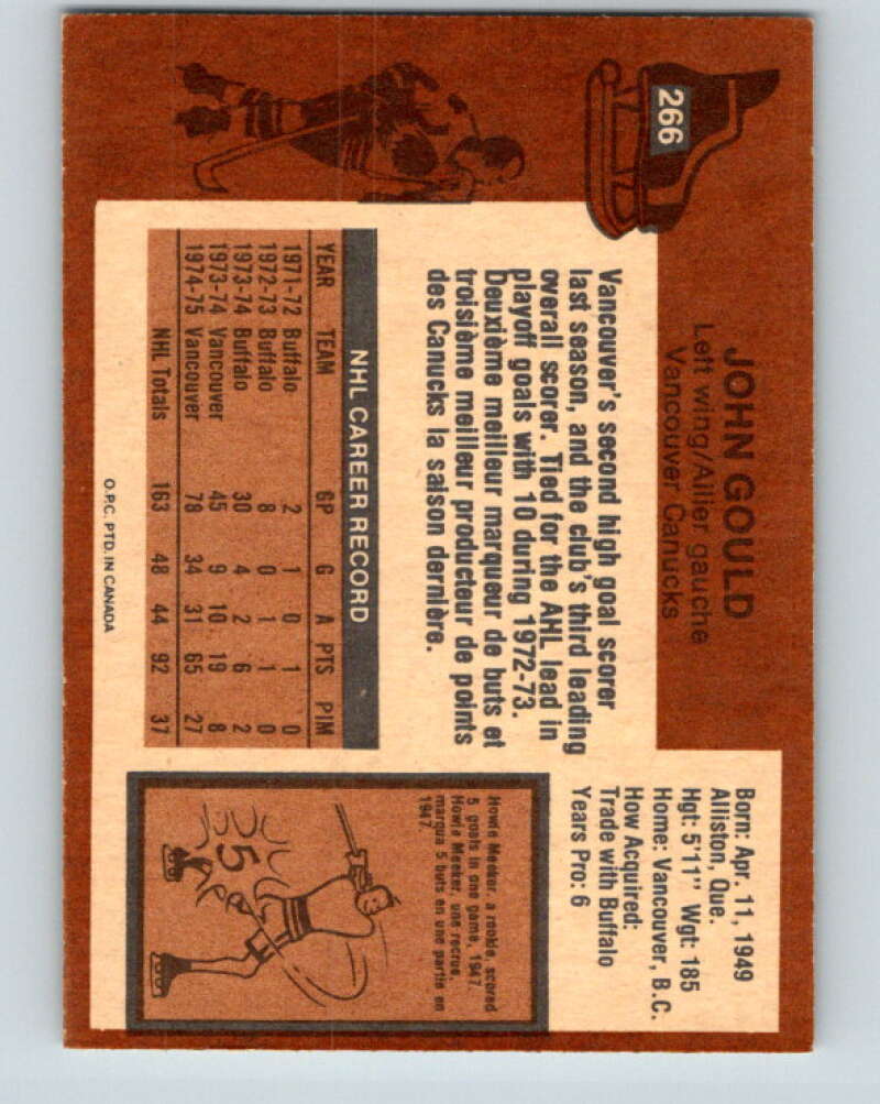 1975-76 O-Pee-Chee #266 John Gould Vancouver Canucks V6357