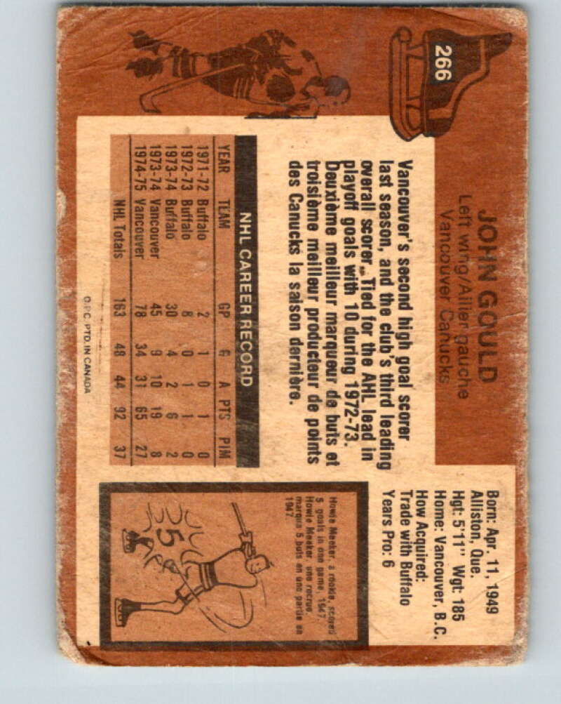 1975-76 O-Pee-Chee #266 John Gould Vancouver Canucks V6358