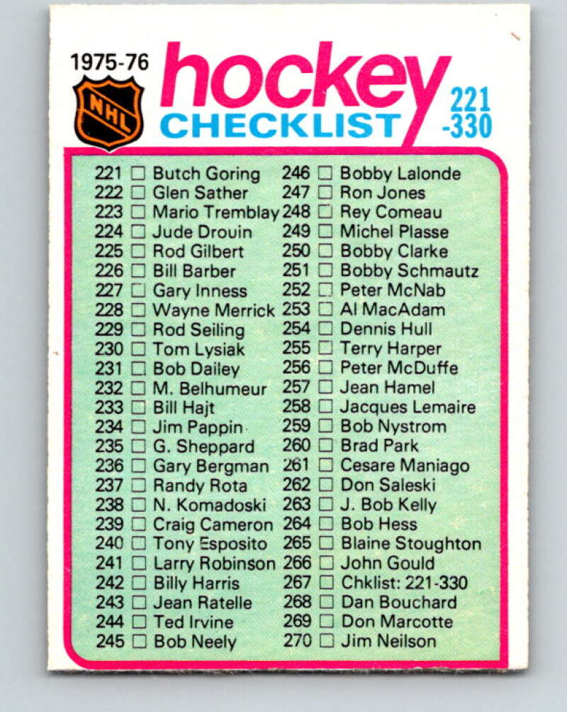 1975-76 O-Pee-Chee #266 John Gould Vancouver Canucks V6359