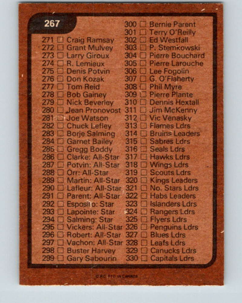 1975-76 O-Pee-Chee #266 John Gould Vancouver Canucks V6359