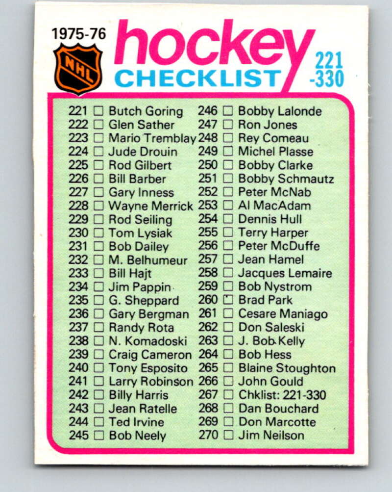1975-76 O-Pee-Chee #267a Checklist V6360