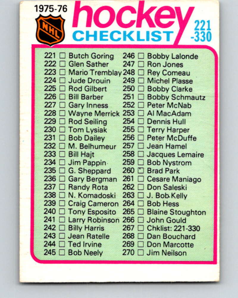 1975-76 O-Pee-Chee #267a Checklist V6361