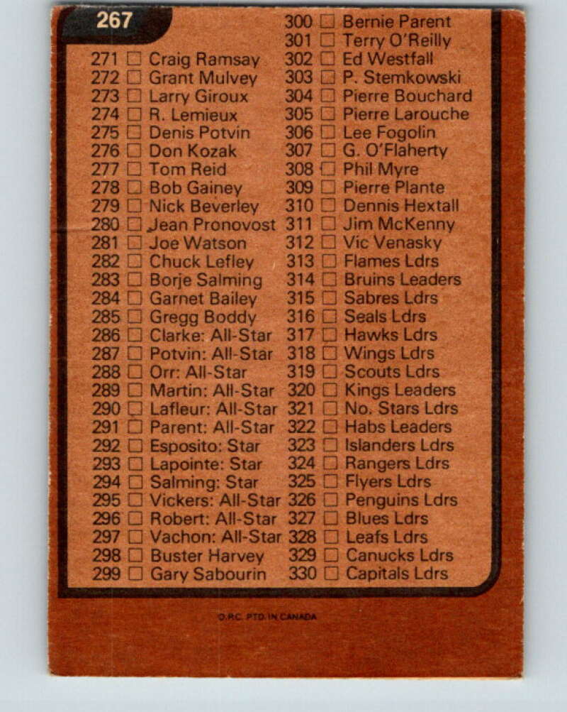 1975-76 O-Pee-Chee #267a Checklist V6361