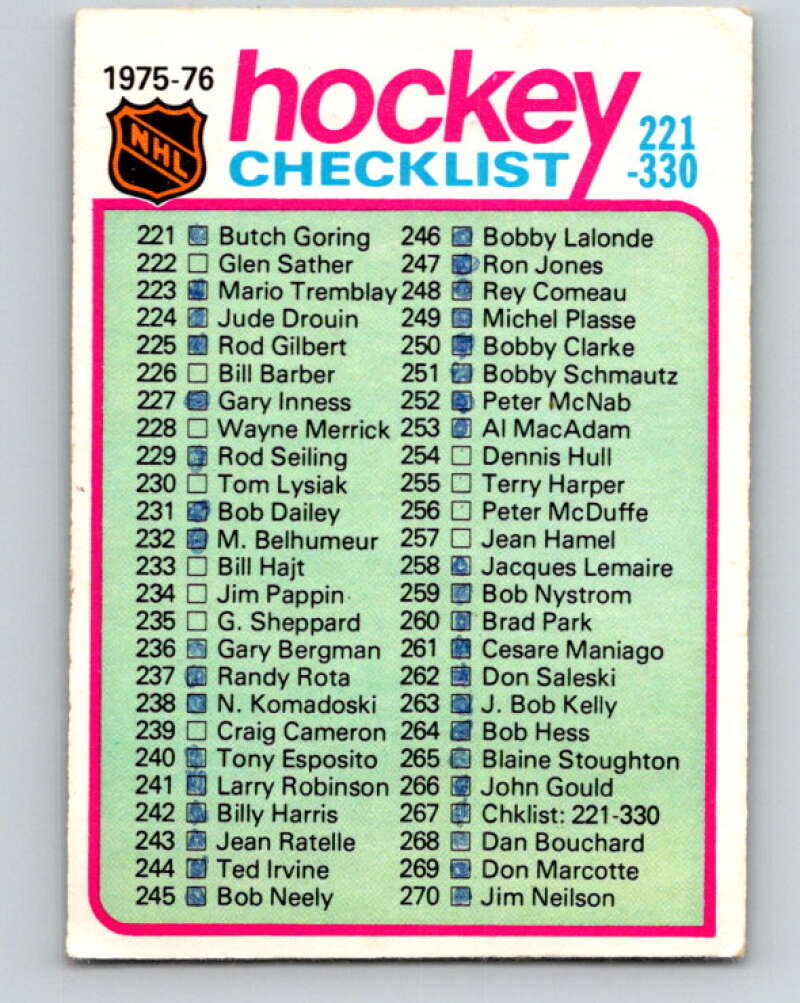 1975-76 O-Pee-Chee #267a Checklist V6362
