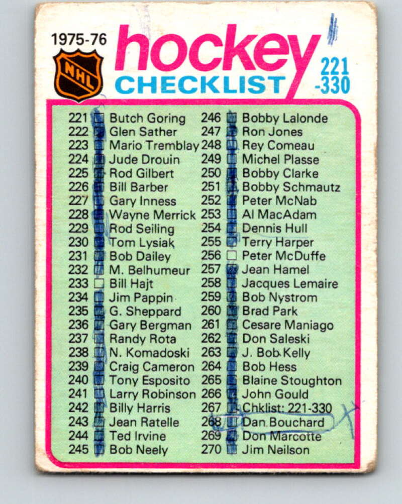 1975-76 O-Pee-Chee #267a Checklist V6363