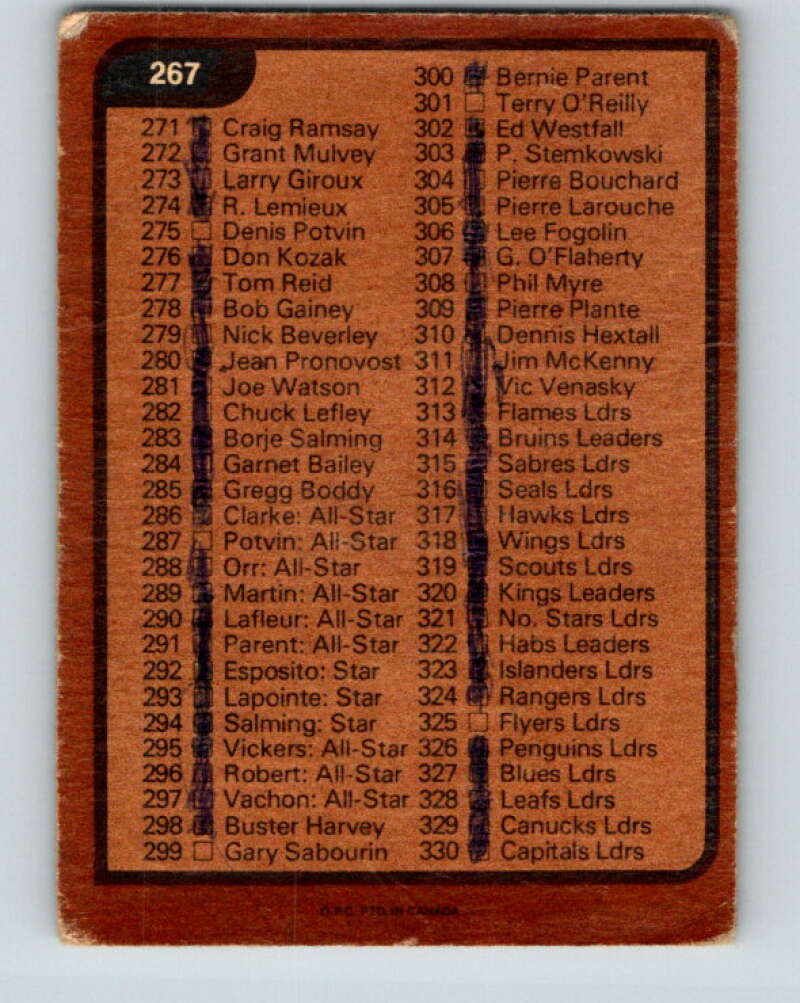 1975-76 O-Pee-Chee #267a Checklist V6363