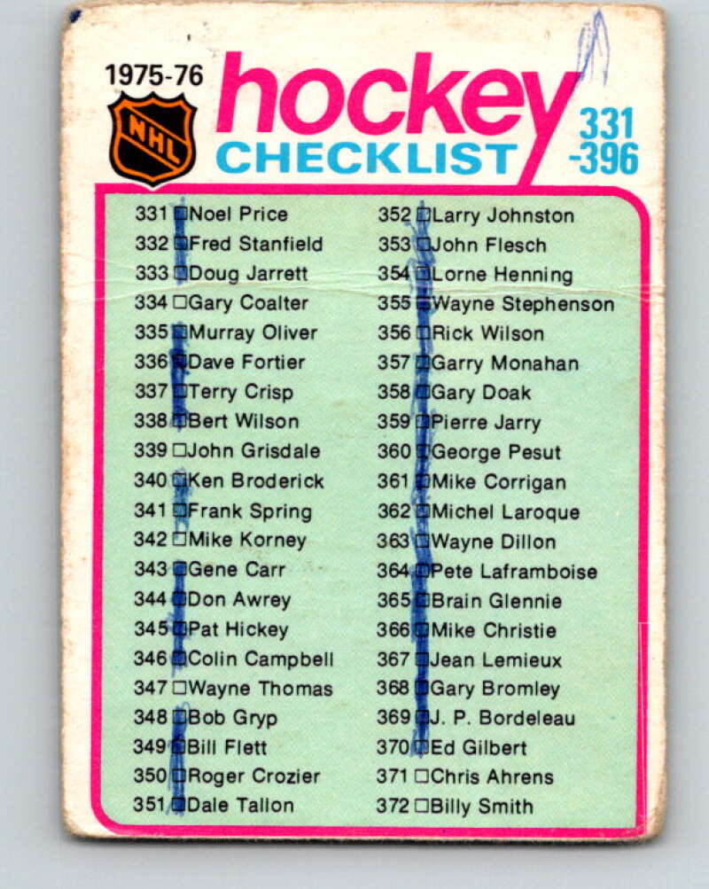 1975-76 O-Pee-Chee #267b Checklist V6365