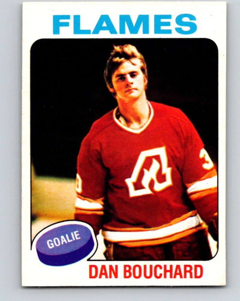 1975-76 O-Pee-Chee #267b Checklist V6366