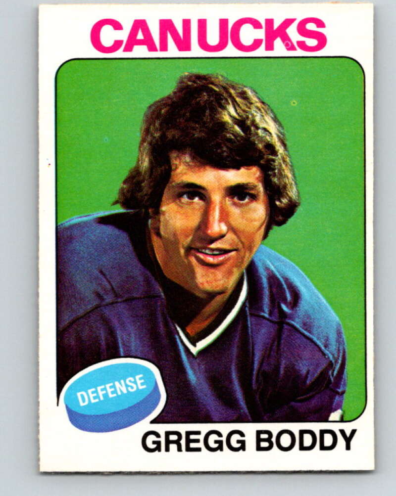 1975-76 O-Pee-Chee #285 Gregg Boddy Vancouver Canucks V6448
