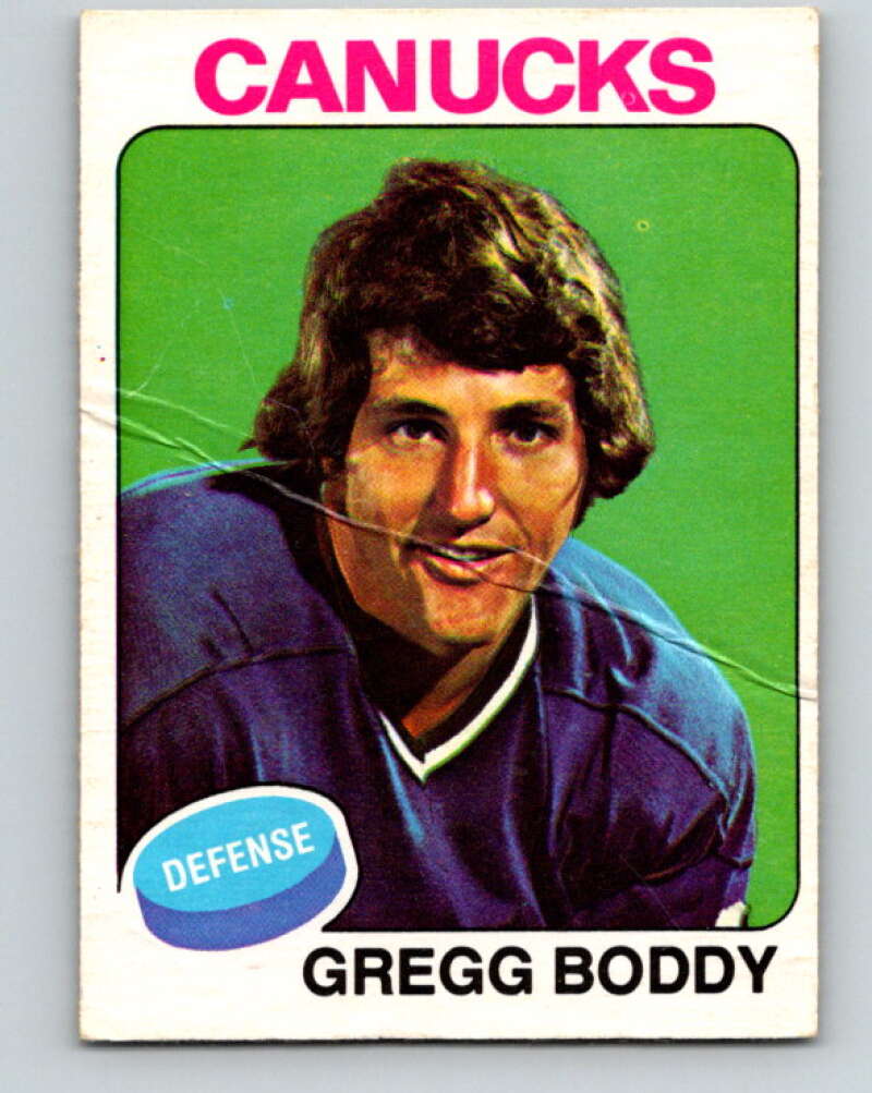1975-76 O-Pee-Chee #285 Gregg Boddy Vancouver Canucks V6450