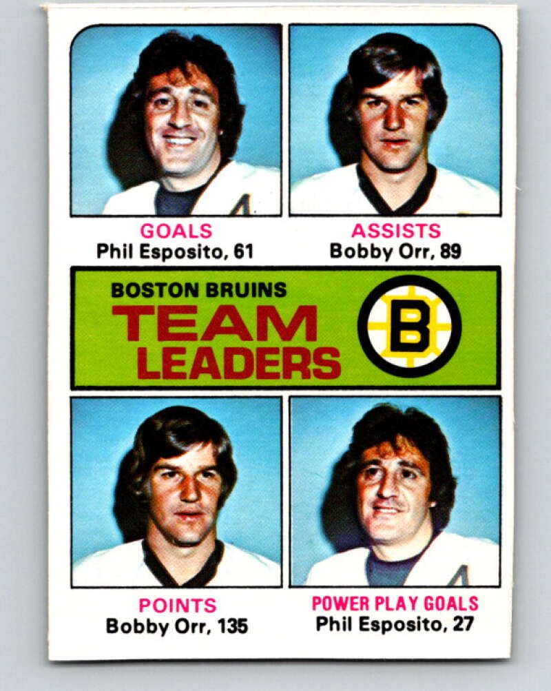 1975-76 O-Pee-Chee #314 Phil Esposito/Bobby Orr TL Boston Bruins V6601