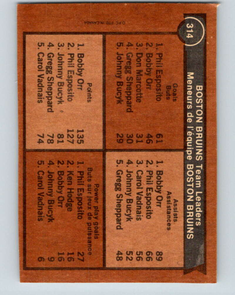 1975-76 O-Pee-Chee #314 Phil Esposito/Bobby Orr TL Boston Bruins V6601