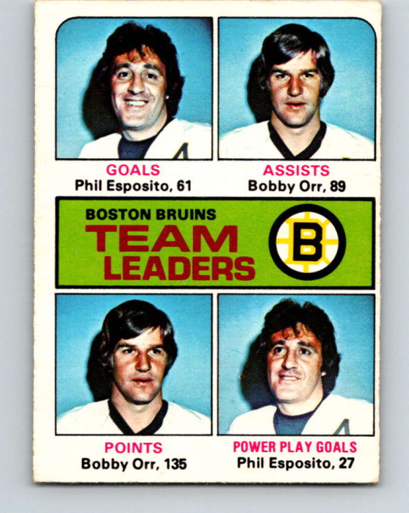 1975-76 O-Pee-Chee #314 Phil Esposito/Bobby Orr TL Boston Bruins V6602