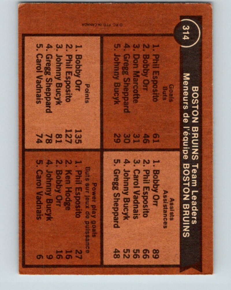 1975-76 O-Pee-Chee #314 Phil Esposito/Bobby Orr TL Boston Bruins V6603