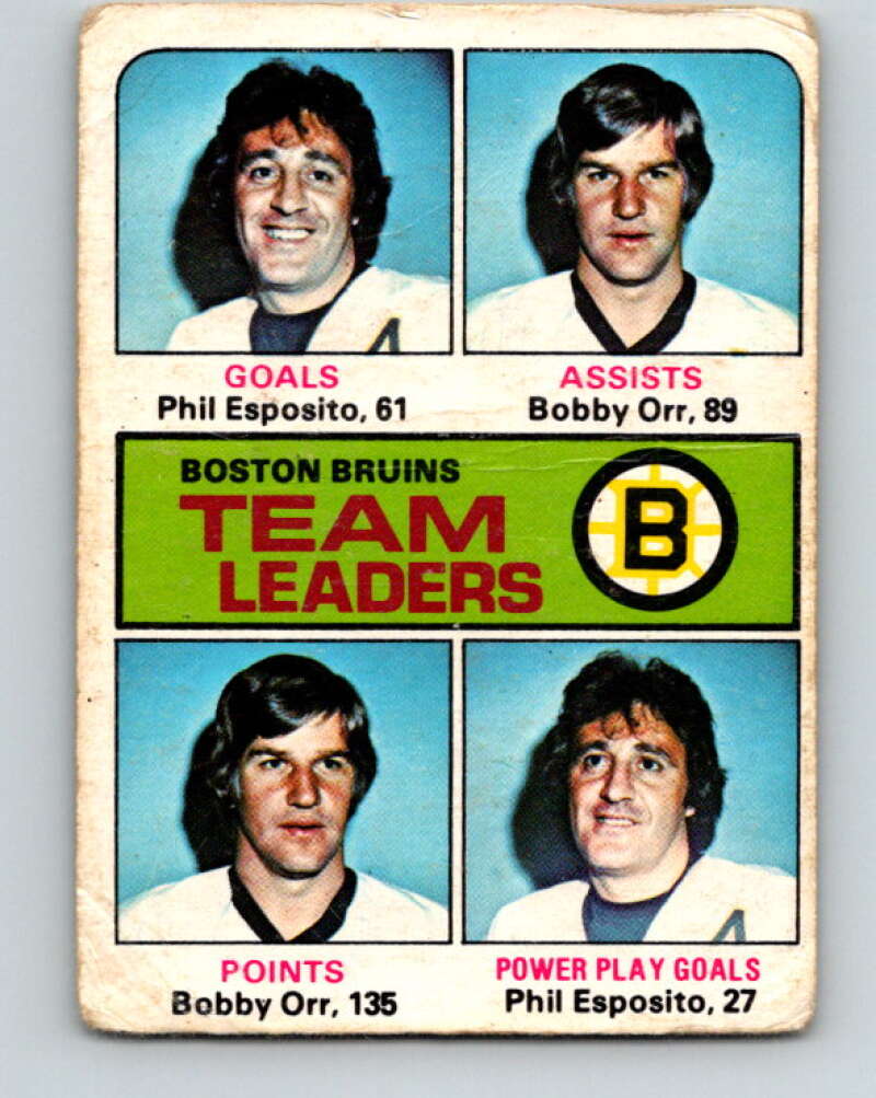 1975-76 O-Pee-Chee #314 Phil Esposito/Bobby Orr TL Boston Bruins V6604