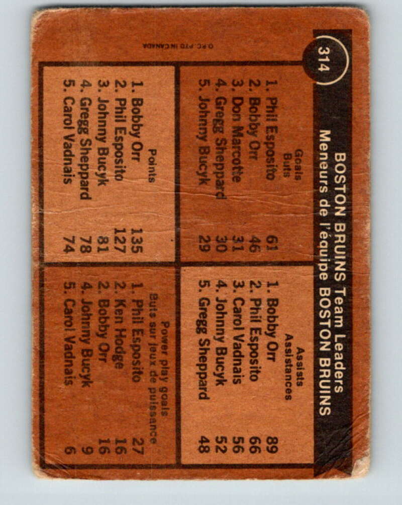 1975-76 O-Pee-Chee #314 Phil Esposito/Bobby Orr TL Boston Bruins V6604