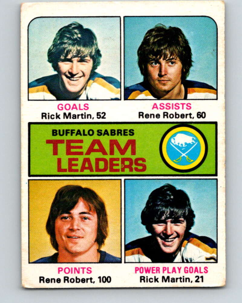 1975-76 O-Pee-Chee #315 Rene Robert TL Buffalo Sabres V6605