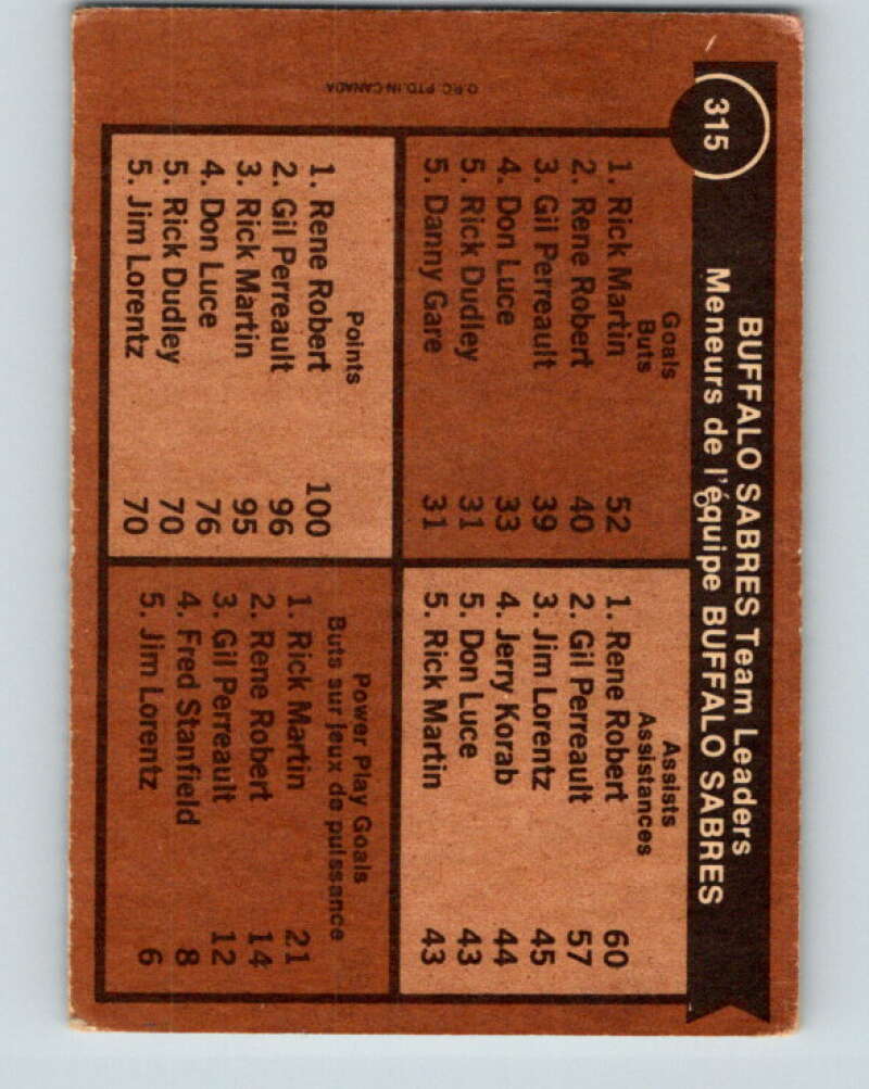 1975-76 O-Pee-Chee #315 Rene Robert TL Buffalo Sabres V6605