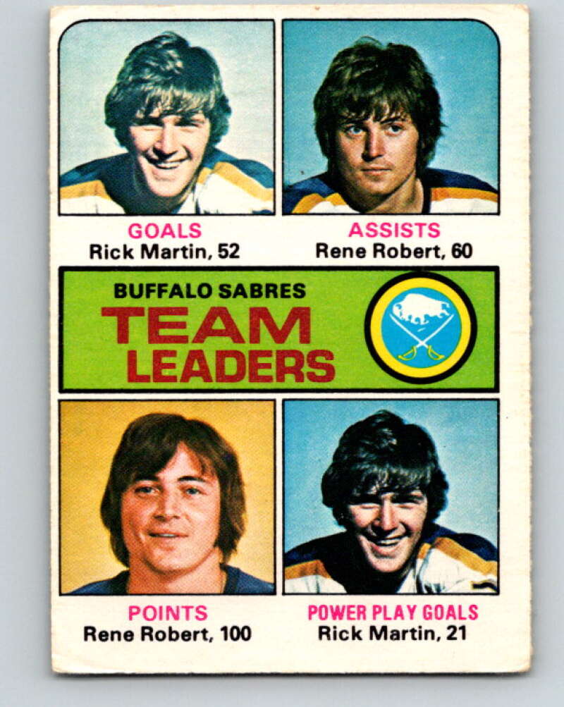 1975-76 O-Pee-Chee #315 Rene Robert TL Buffalo Sabres V6607