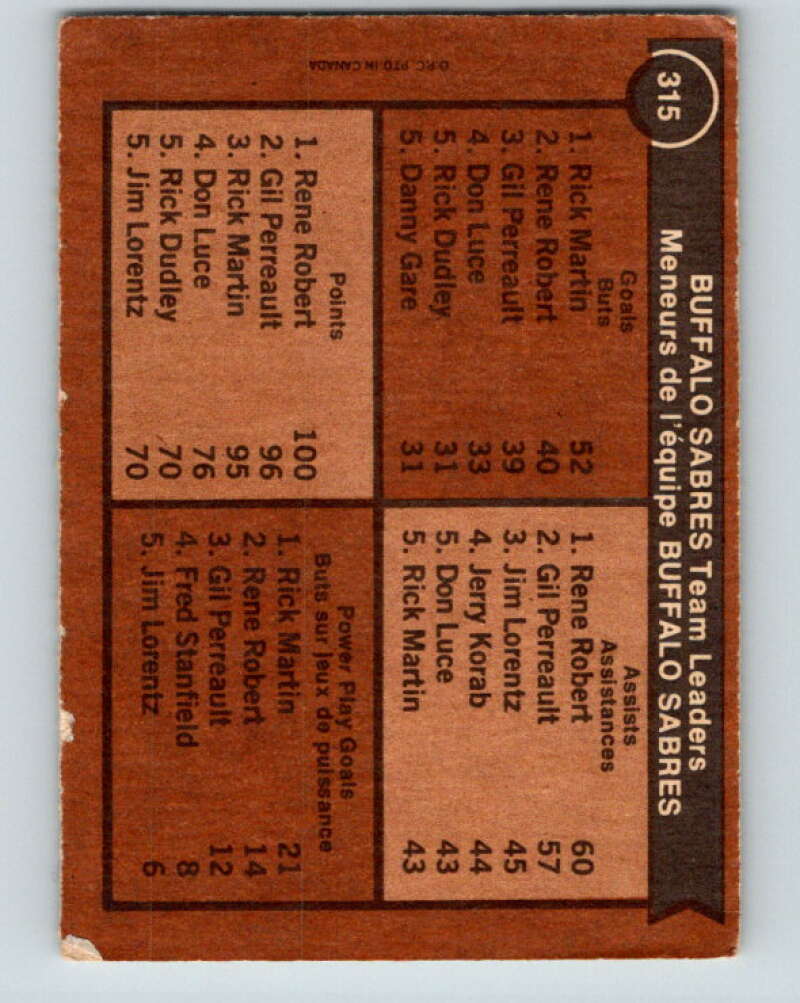 1975-76 O-Pee-Chee #315 Rene Robert TL Buffalo Sabres V6607