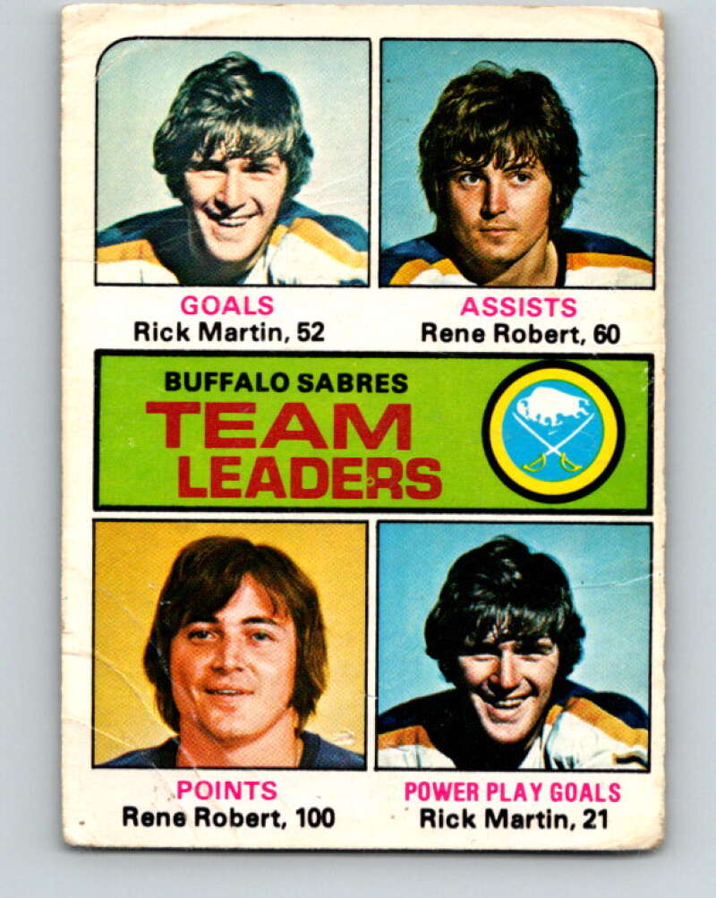 1975-76 O-Pee-Chee #315 Rene Robert TL Buffalo Sabres V6608