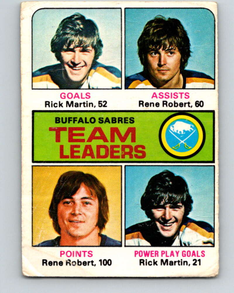1975-76 O-Pee-Chee #315 Rene Robert TL Buffalo Sabres V6609