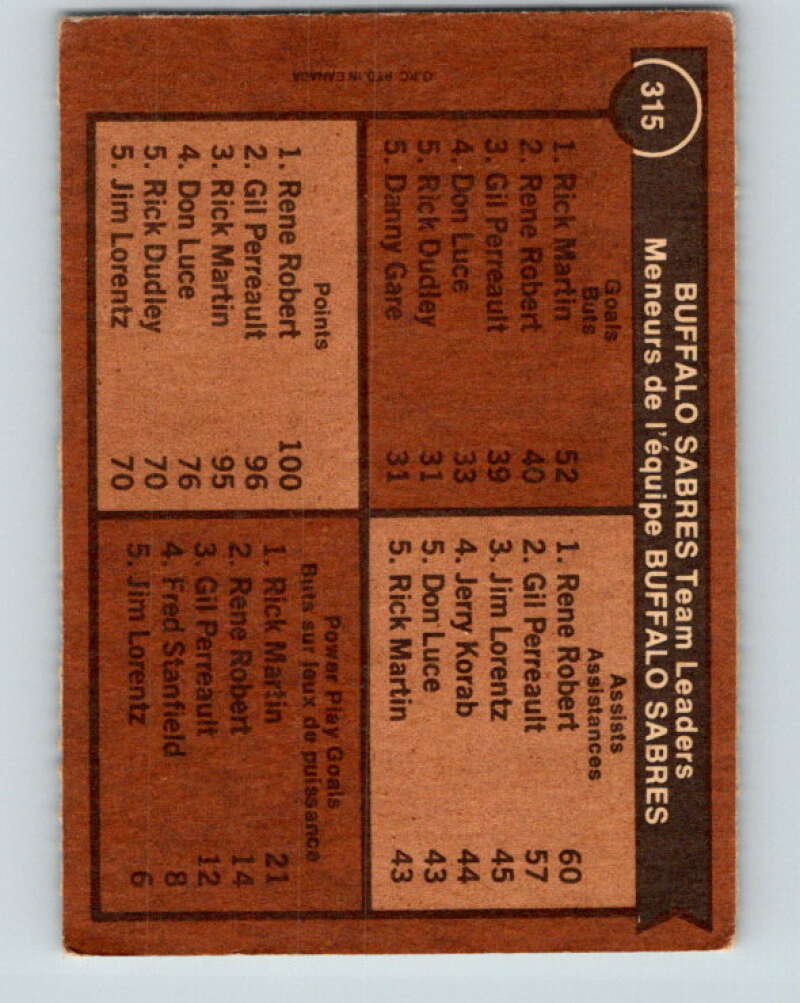 1975-76 O-Pee-Chee #315 Rene Robert TL Buffalo Sabres V6610