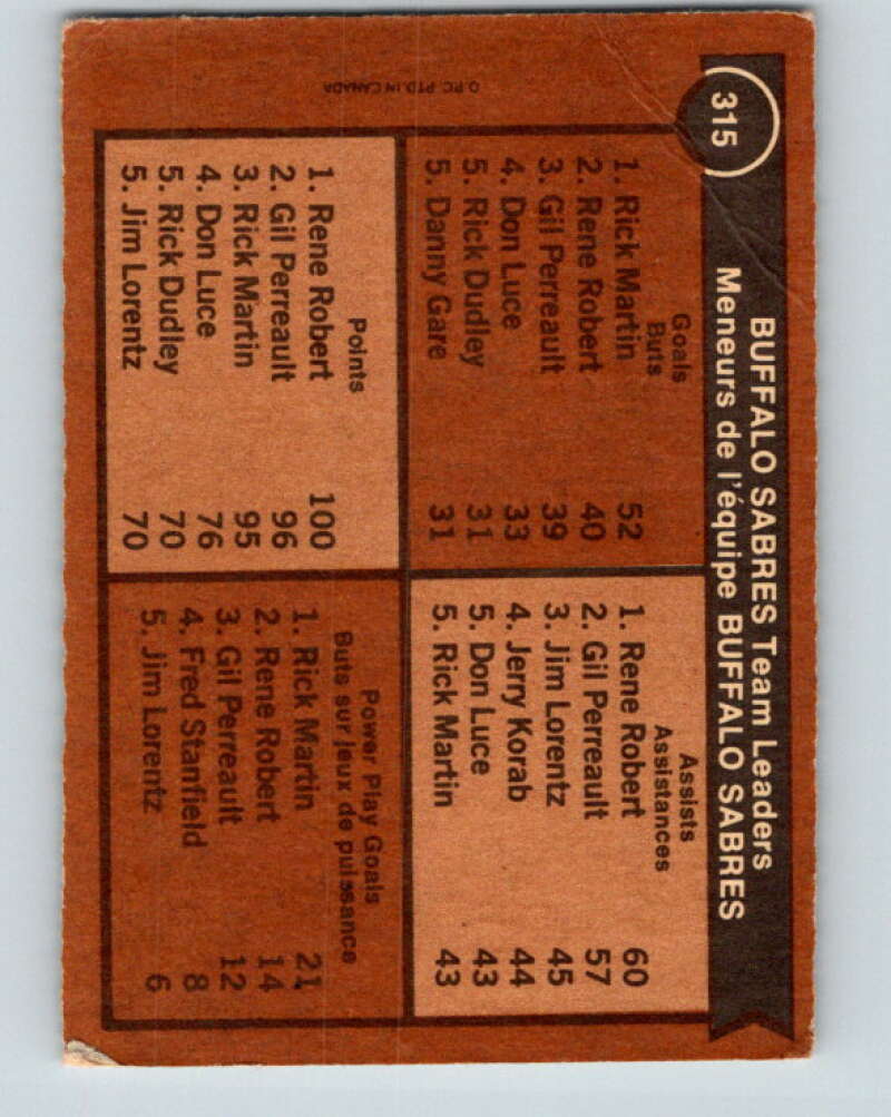 1975-76 O-Pee-Chee #315 Rene Robert TL Buffalo Sabres V6611