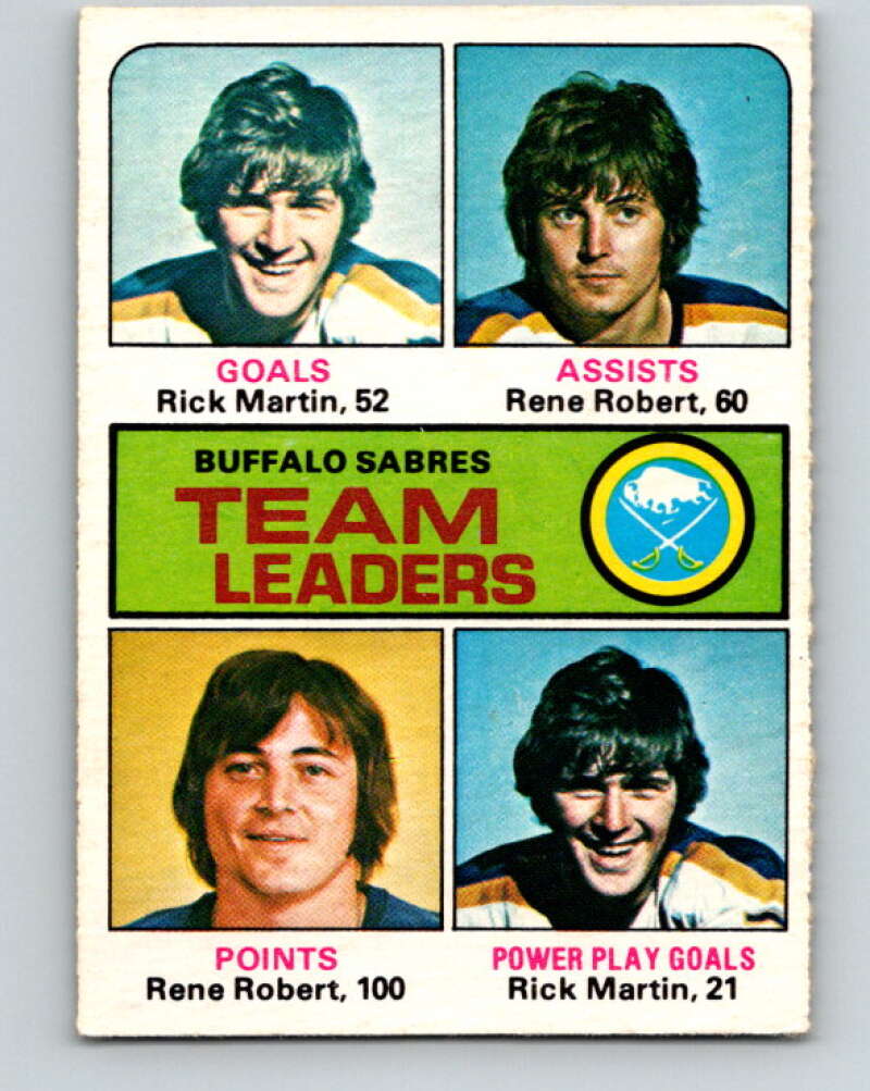 1975-76 O-Pee-Chee #315 Rene Robert TL Buffalo Sabres V6612