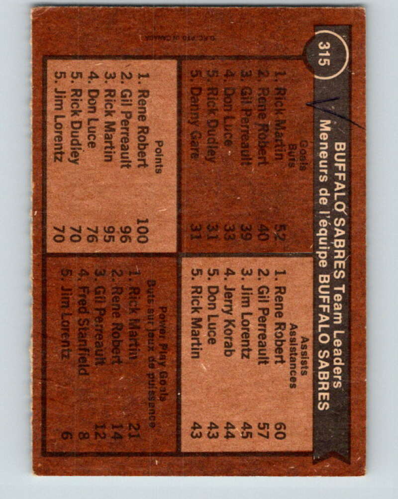 1975-76 O-Pee-Chee #315 Rene Robert TL Buffalo Sabres V6612
