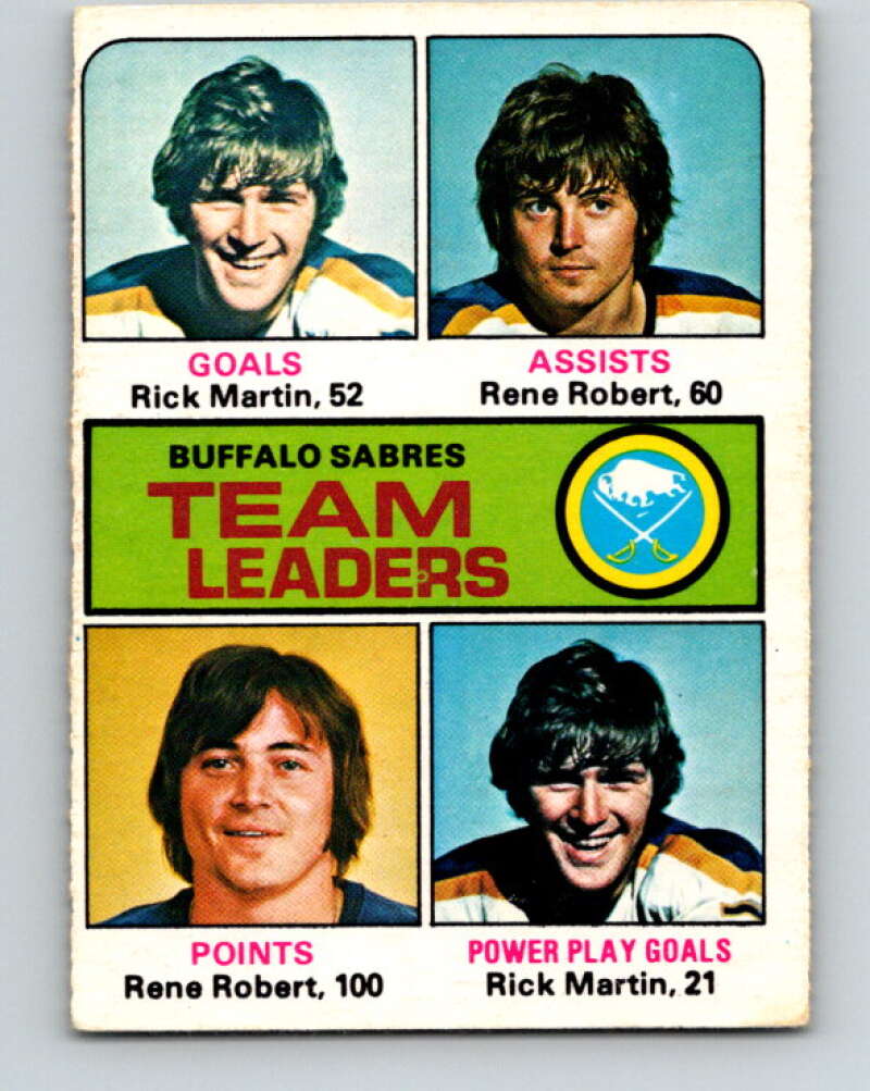 1975-76 O-Pee-Chee #315 Rene Robert TL Buffalo Sabres V6613