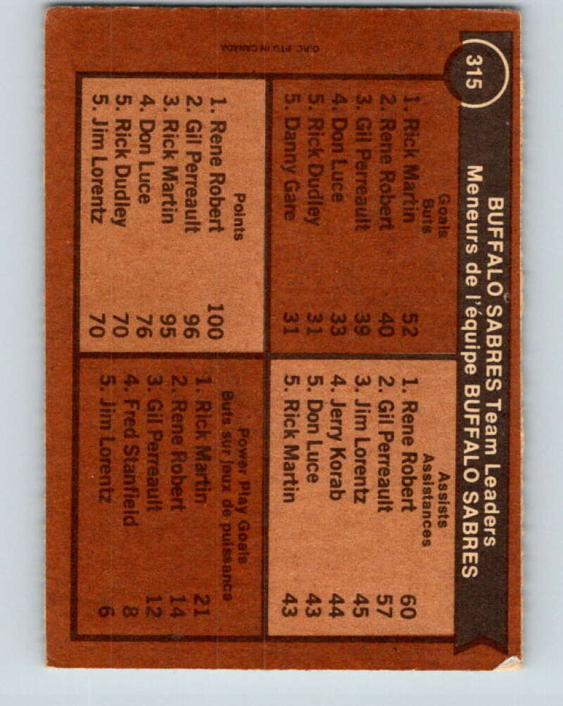 1975-76 O-Pee-Chee #315 Rene Robert TL Buffalo Sabres V6613