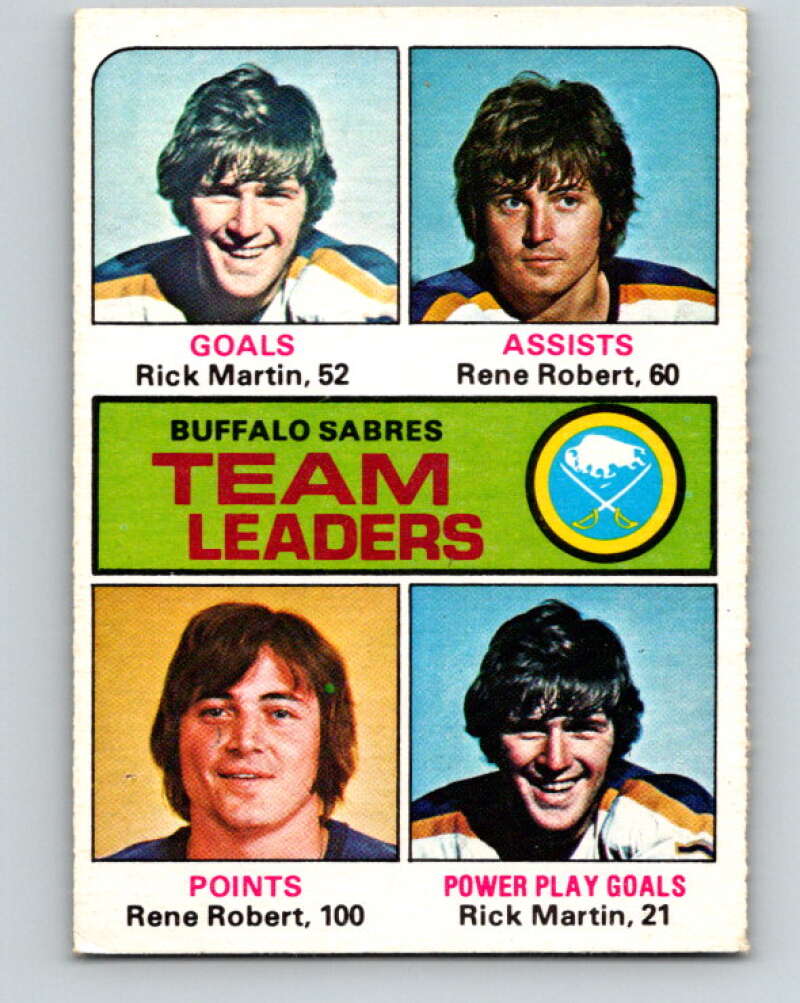 1975-76 O-Pee-Chee #315 Rene Robert TL Buffalo Sabres V6614