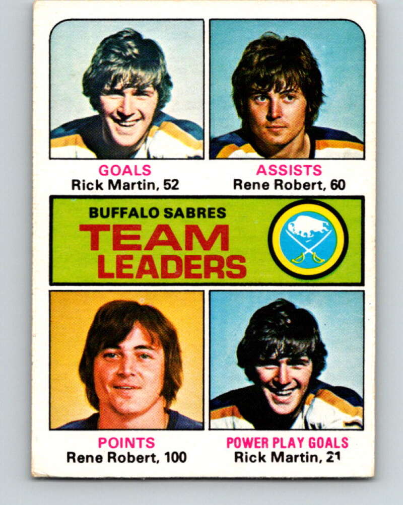 1975-76 O-Pee-Chee #315 Rene Robert TL Buffalo Sabres V6615