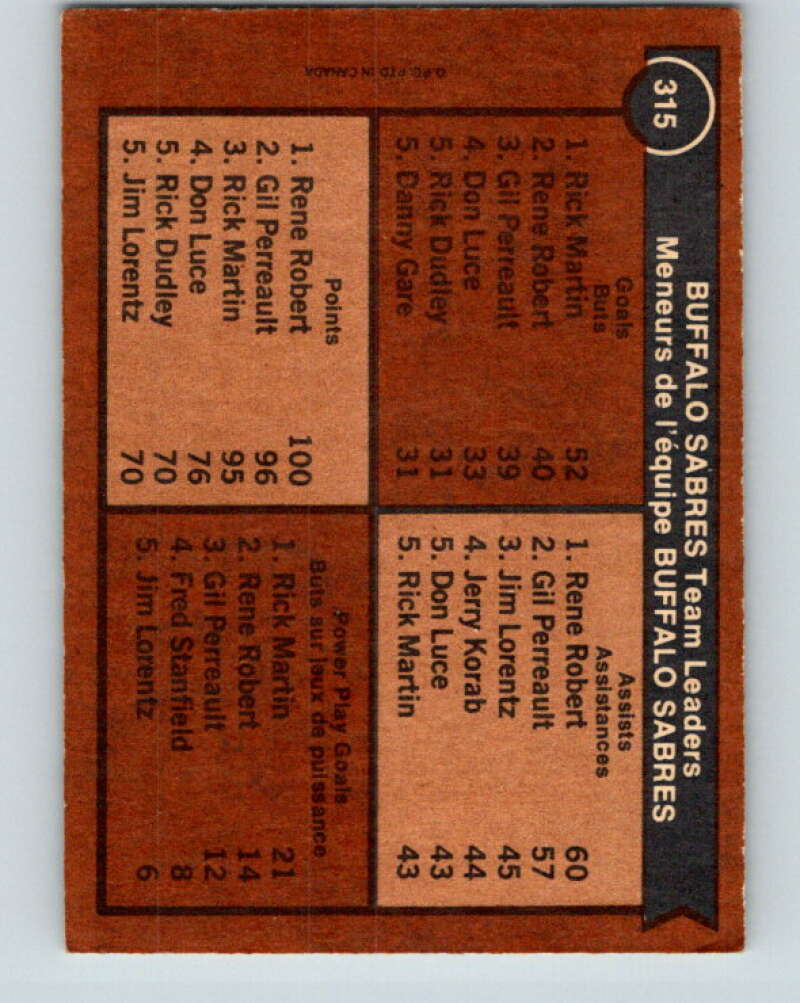 1975-76 O-Pee-Chee #315 Rene Robert TL Buffalo Sabres V6615